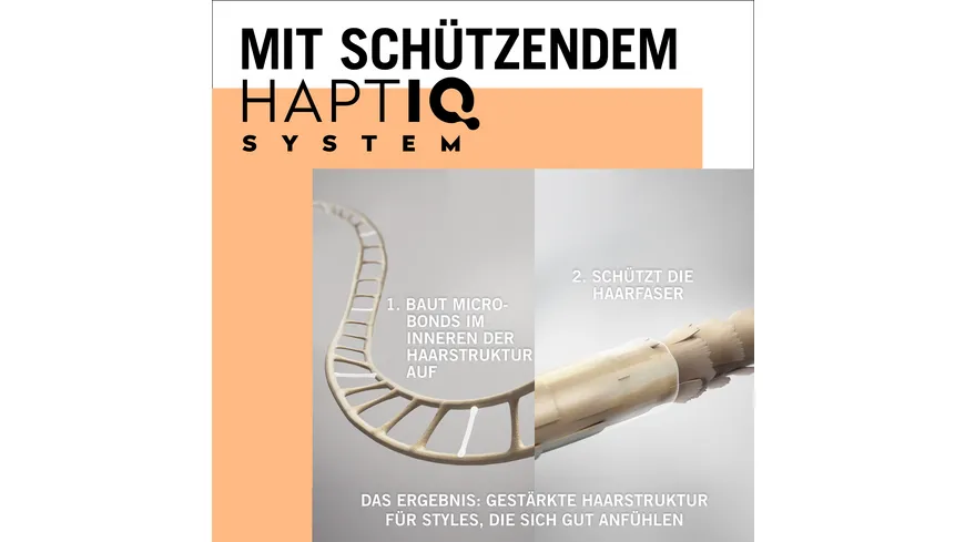 TAFT Haarspray Powerful Age 250 ml Haltegrad 5 - sehr starker Halt 250 ml