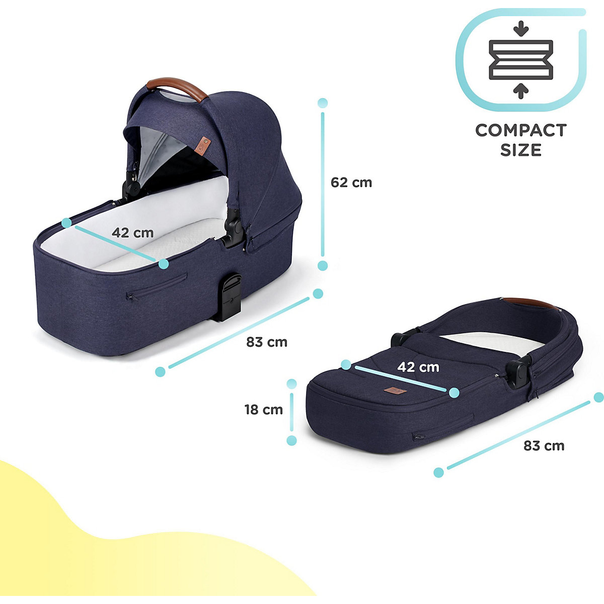 Kinderwagen EVERYDAY 2in1, blau