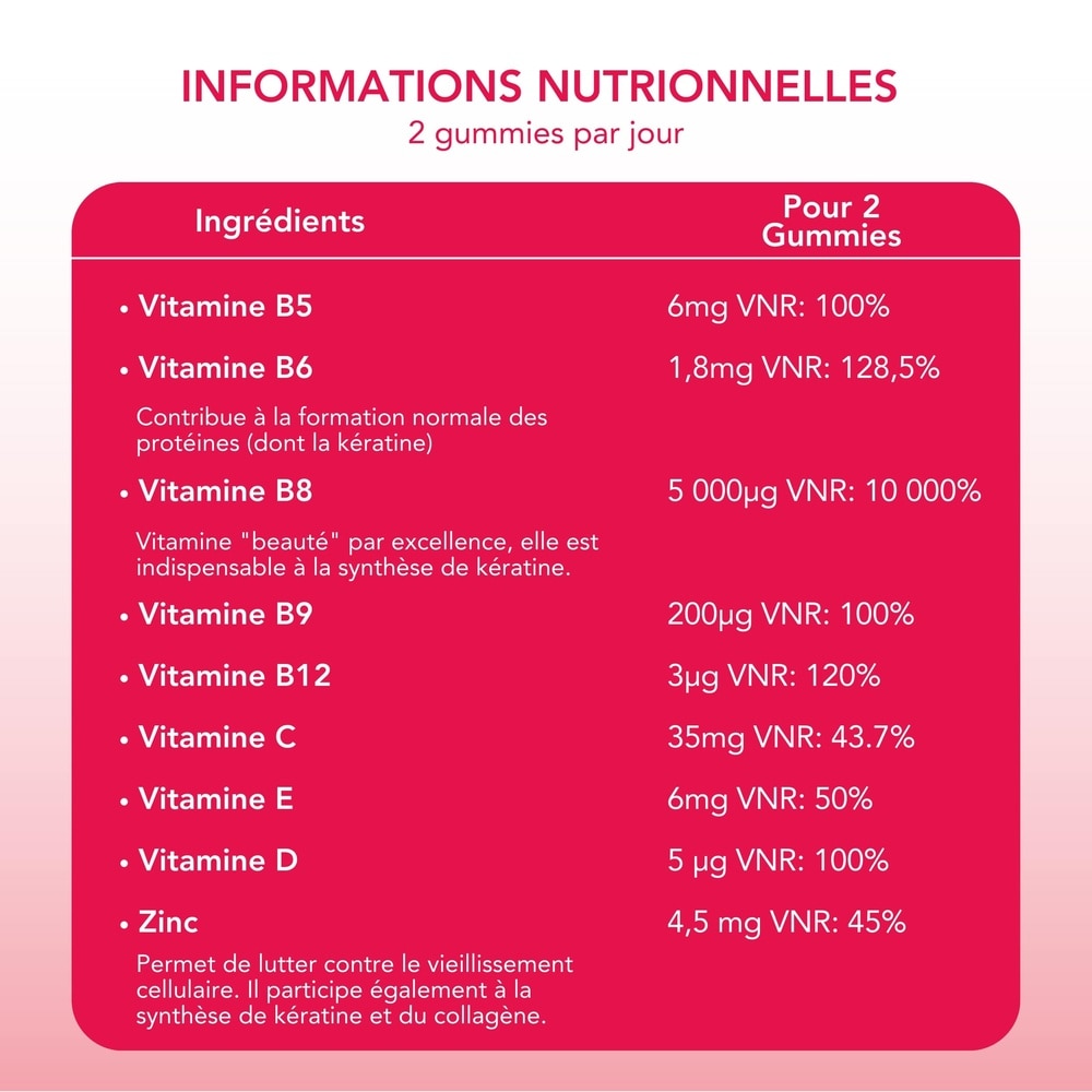 Mium Lab - Ex Les Miraculeux Doypack gummies Cheveux et ongles sans sucres Compléments alimentaires
