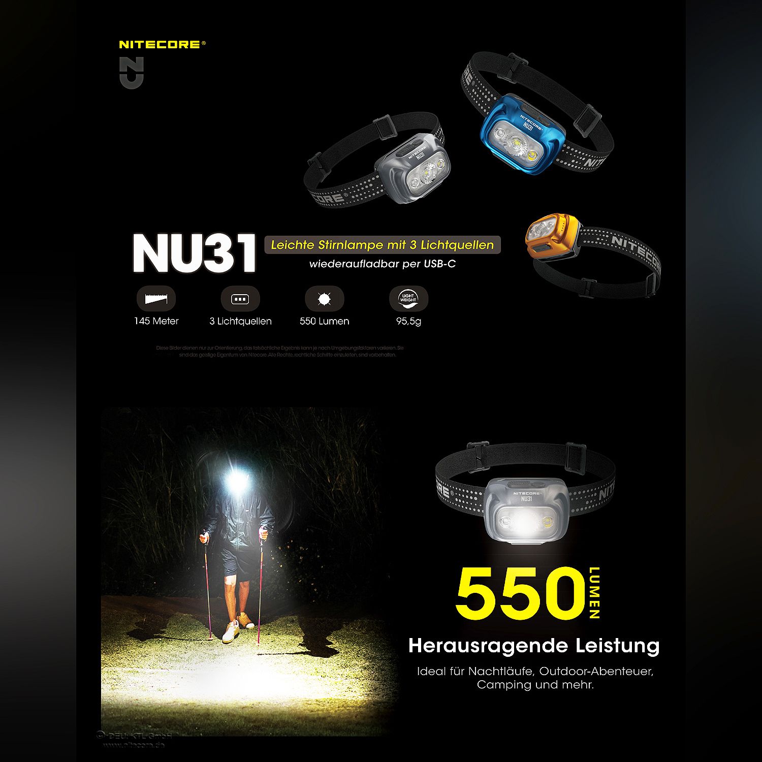 LED Kopflampe NU31