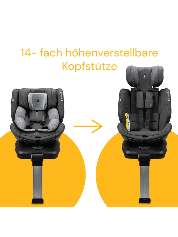 Osann Kindersitz  