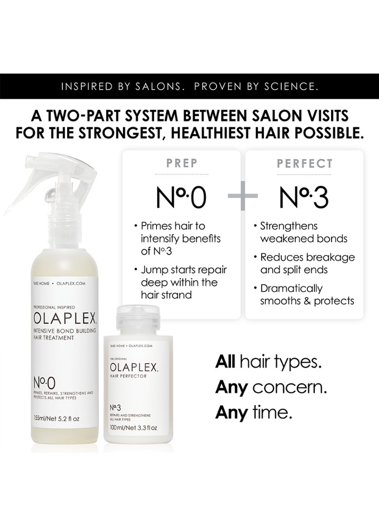 Olaplex No.0 Intensive Bond Building - vlasové sérum