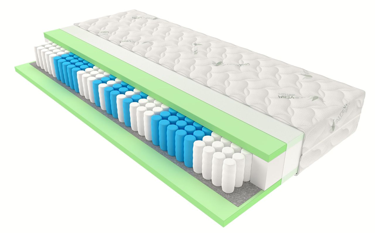IHG 7 Zonen Kaltschaum Tonnen-Taschenfederkernmatratze Aloevera InterMED KS 180x200 cm H3