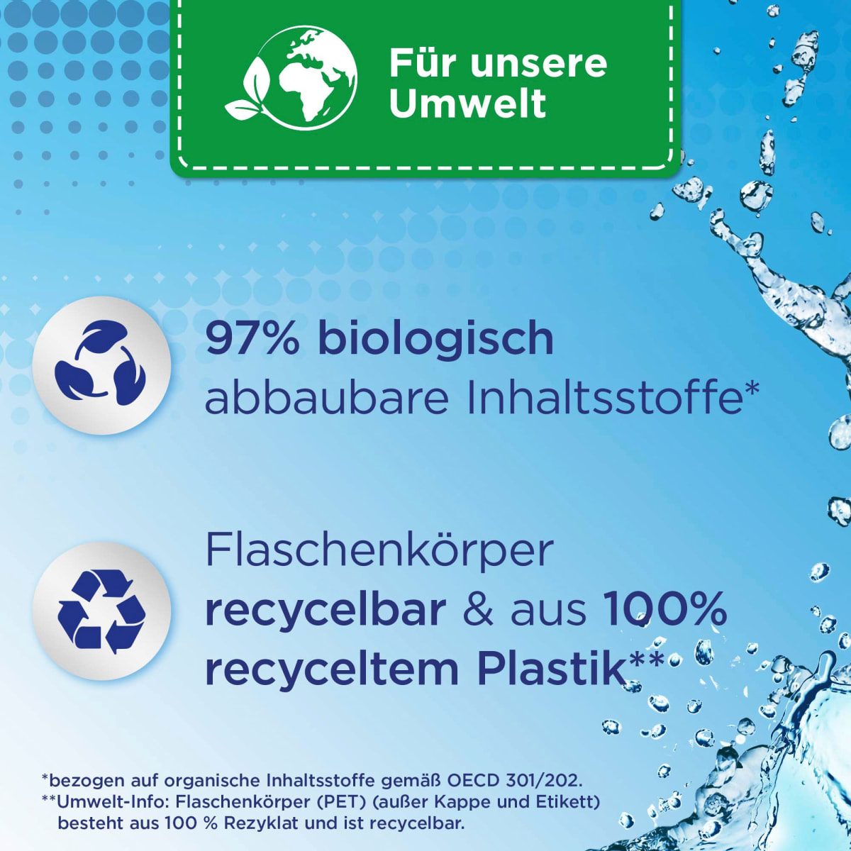 Weichspüler Fresh Control Cool Fresh 37 WL, 0,814 l