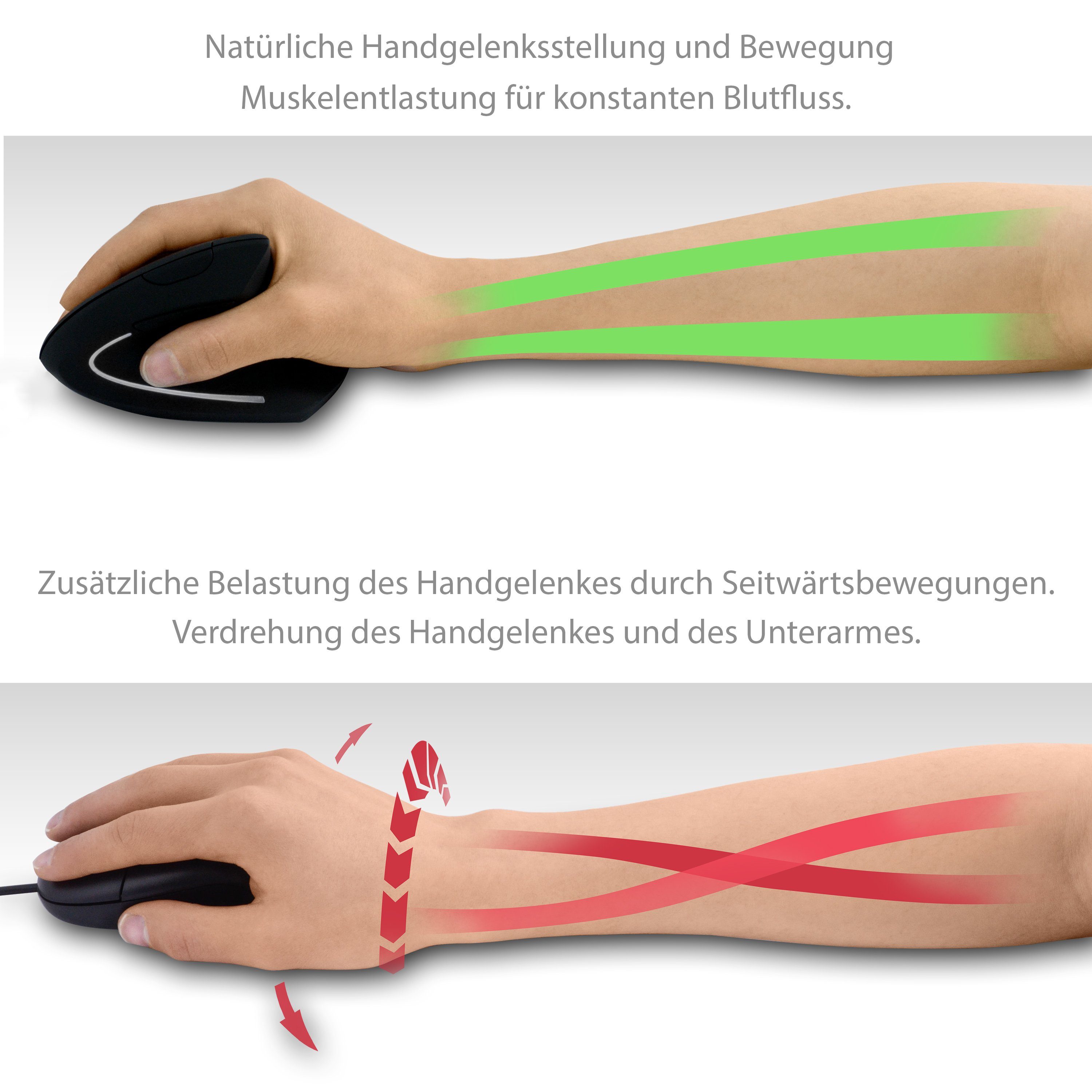 CSL ergonomische Maus (Funk, kabellose vertikale Mouse, Vorbeugung gegen Mausarm / Tennisarm (RSI)