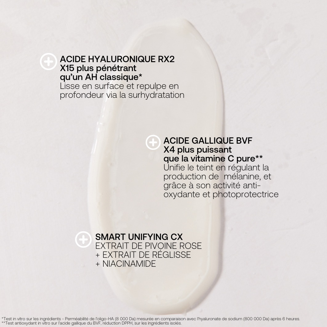 Rexaline SERUM