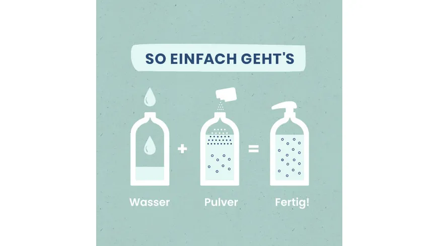 Blaue Helden Handseife Starterset Lemongrass 300 ml