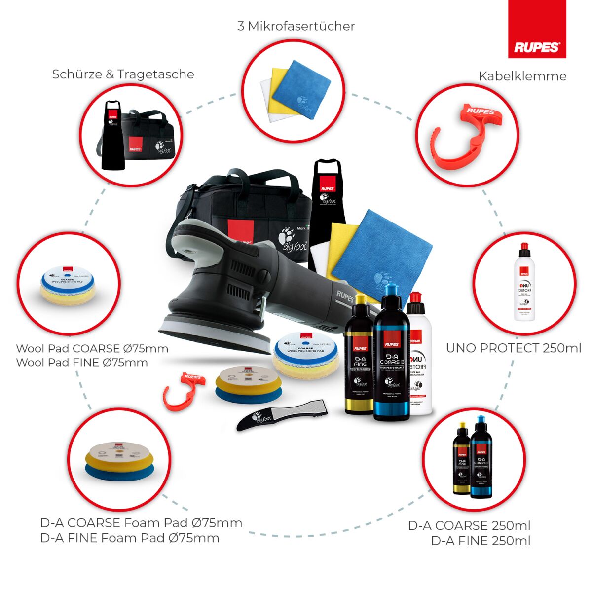 Rupes BigFoot LHR 15MarkIII Exzenterpoliermaschine Luxus Kit, 15-teilig