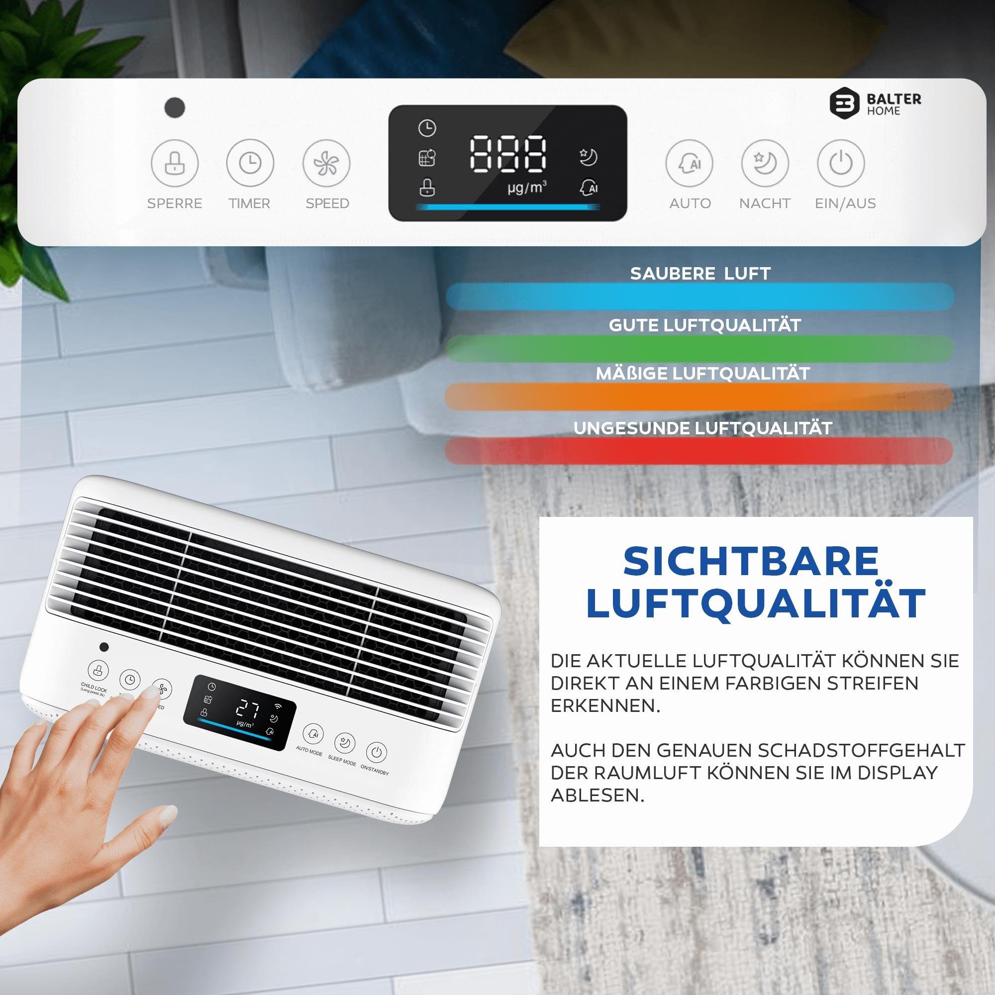 Balter Luftreiniger LR-02, 5 Fach Filter mit HEPA H13, 99,97%, 360m³/h,LCD, Luftqualitätssensor
