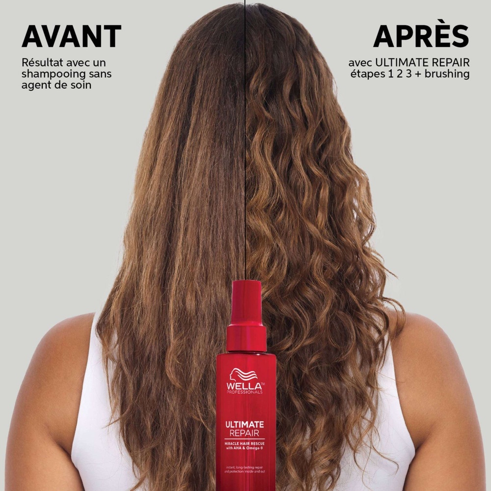 Wella Ultimate Repair Soin Miracle Revitalisant sans rinçage pour Cheveux Abîmés Soin