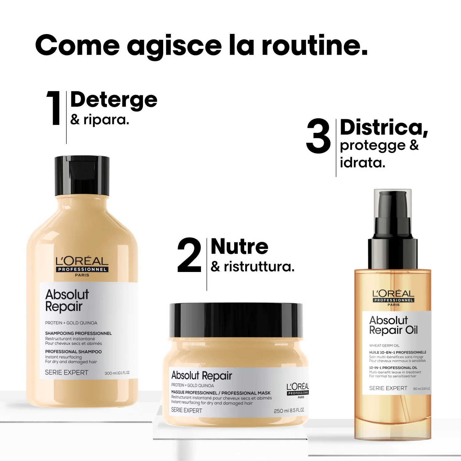 SARJAN EXPERT Uusi Cofanetto Natale Absolut Repair Trio - Cofanetti per Capelli