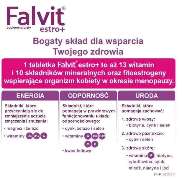 Фалвит Естро+, препарат који ублажава симптоме менопаузе, таблете