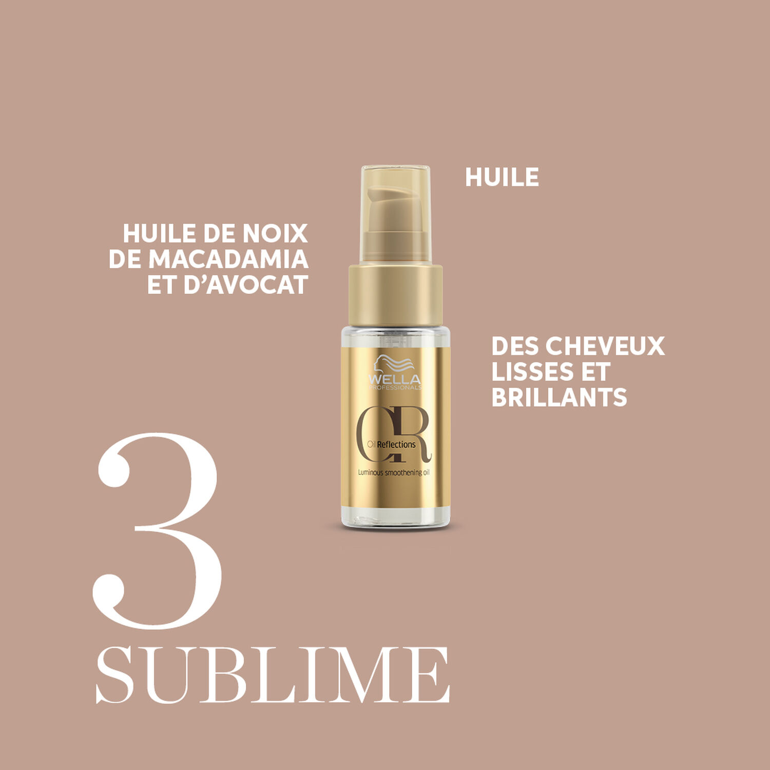 Wella Fusion Coffret Réparation Intense - 3 Produits