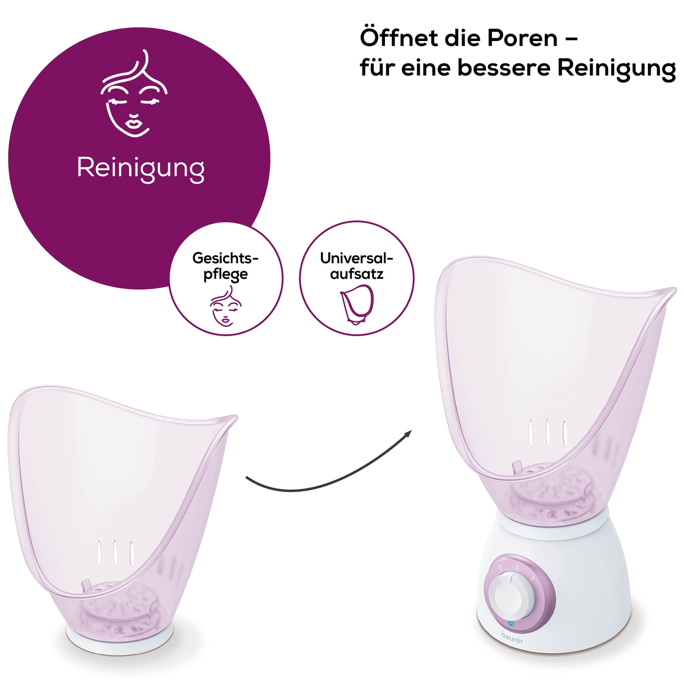 Beurer FS 60 Gesichtssauna-3-in-1: Gesichtsreinigung, Aromatherapie und Inhalation