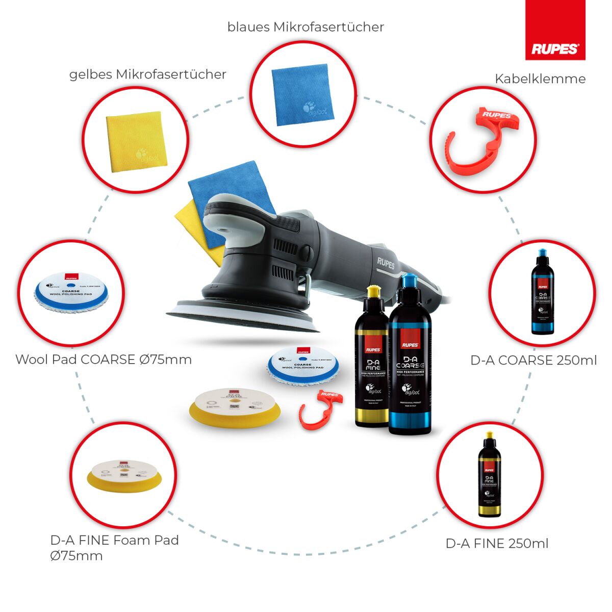 Rupes BigFoot LHR 21MarkIII Exzenterpoliermaschine Basis Kit, 8-teilig