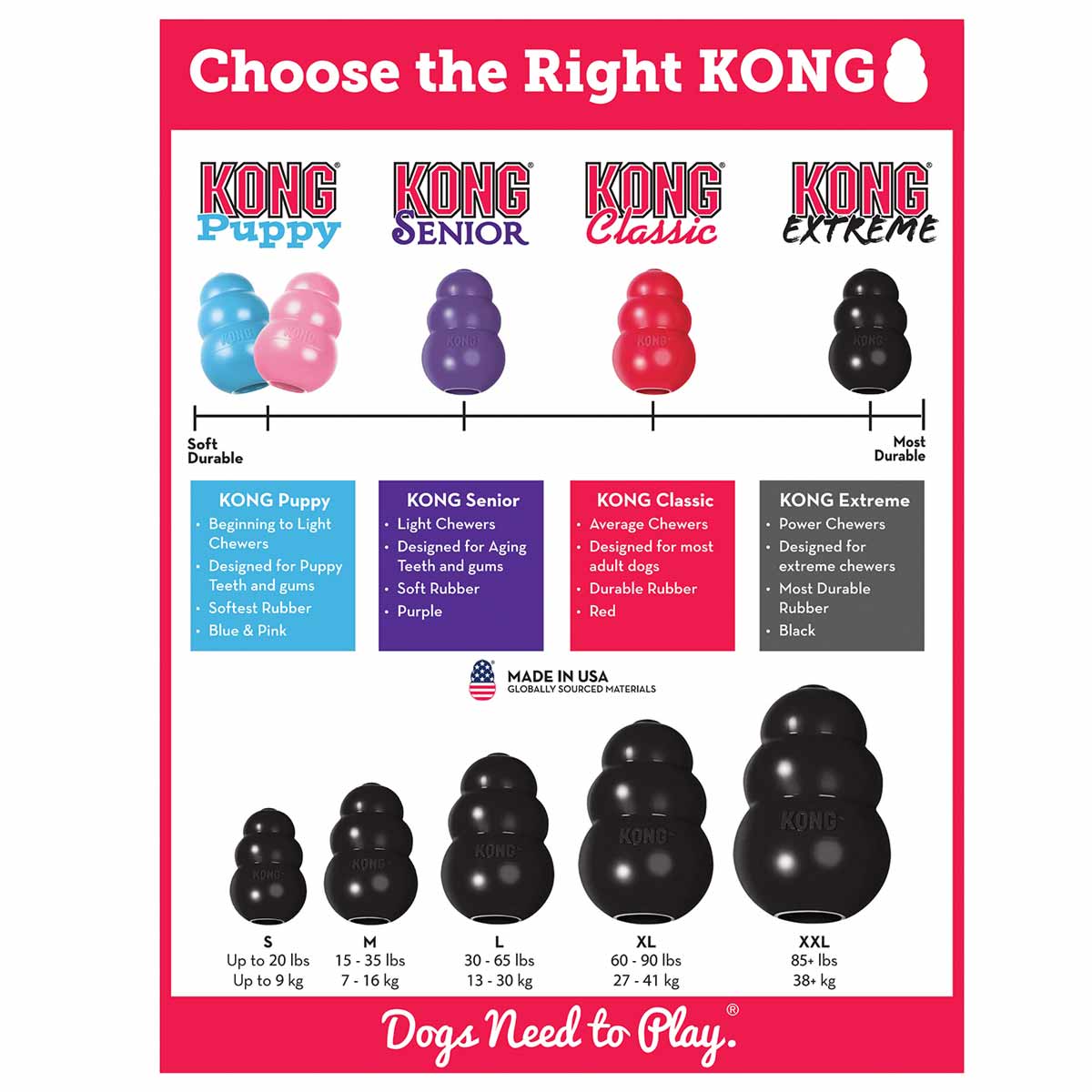 KONG Extreme günstig kaufen bei ZooRoyal