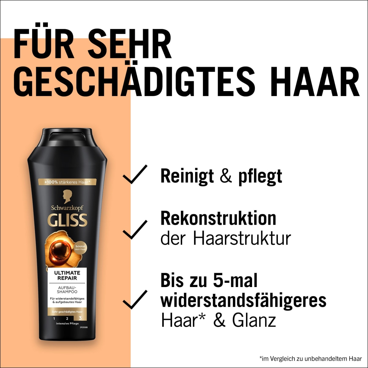 Shampoo Ultimate Repair, 250 ml