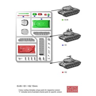 REINFORCEMENTS 15mm IS2 tank