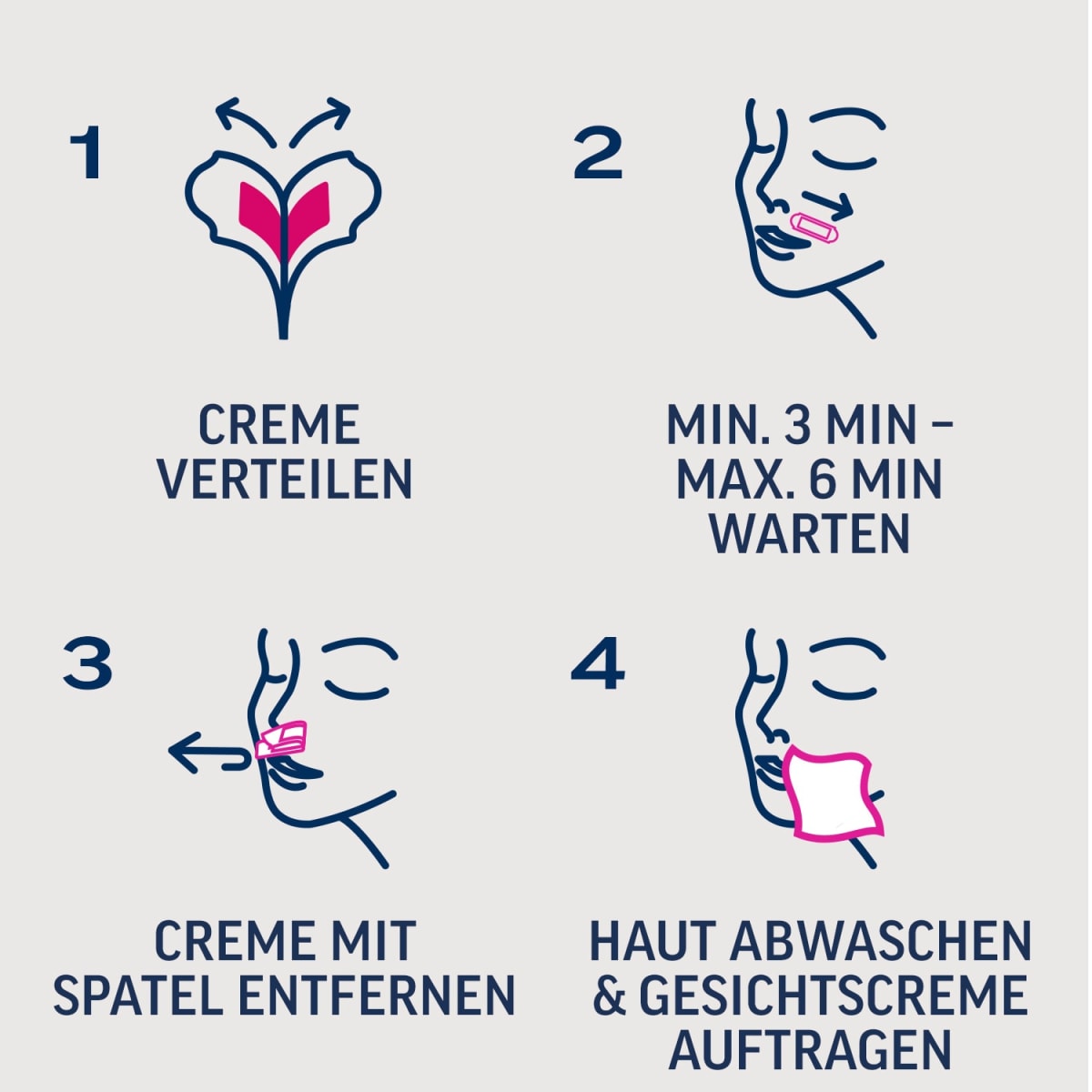 Kaltwachsstreifen Gesicht, 20 St
