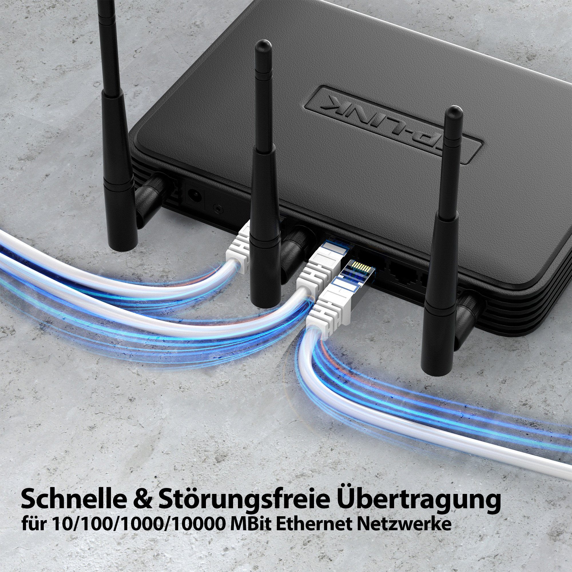 JAMEGA CAT 7 Patchkabel Ethernet RJ45 Netzwerkkabel Rohkabel LAN Kabel LAN-Kabel, CAT.7, RJ-45 Stecker (Ethernet) (25 cm)