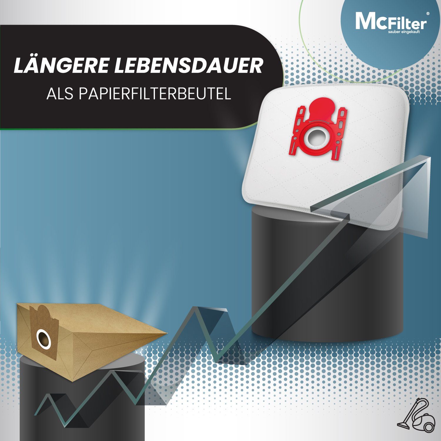 McFilter Staubsaugerbeutel 16 Stück, passend für Bosch BBZ16FGALL - Typ G ALL, Serie 2 Serie 4 Serie 6 Serie 8 GL-20 GL-30 allergy move on (mini) uvm., 16 St., 5-lagiger Staubbeutel mit Staubverschluss, inkl. 4 Filter
