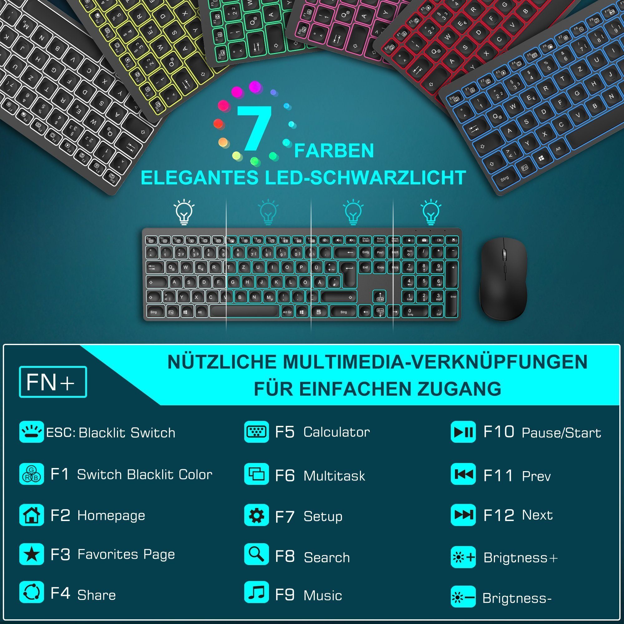 Vbrisi Wireless Keyboard Mouse Set, Compatible with PC/Laptop/Tablet Tastatur- und Maus-Set