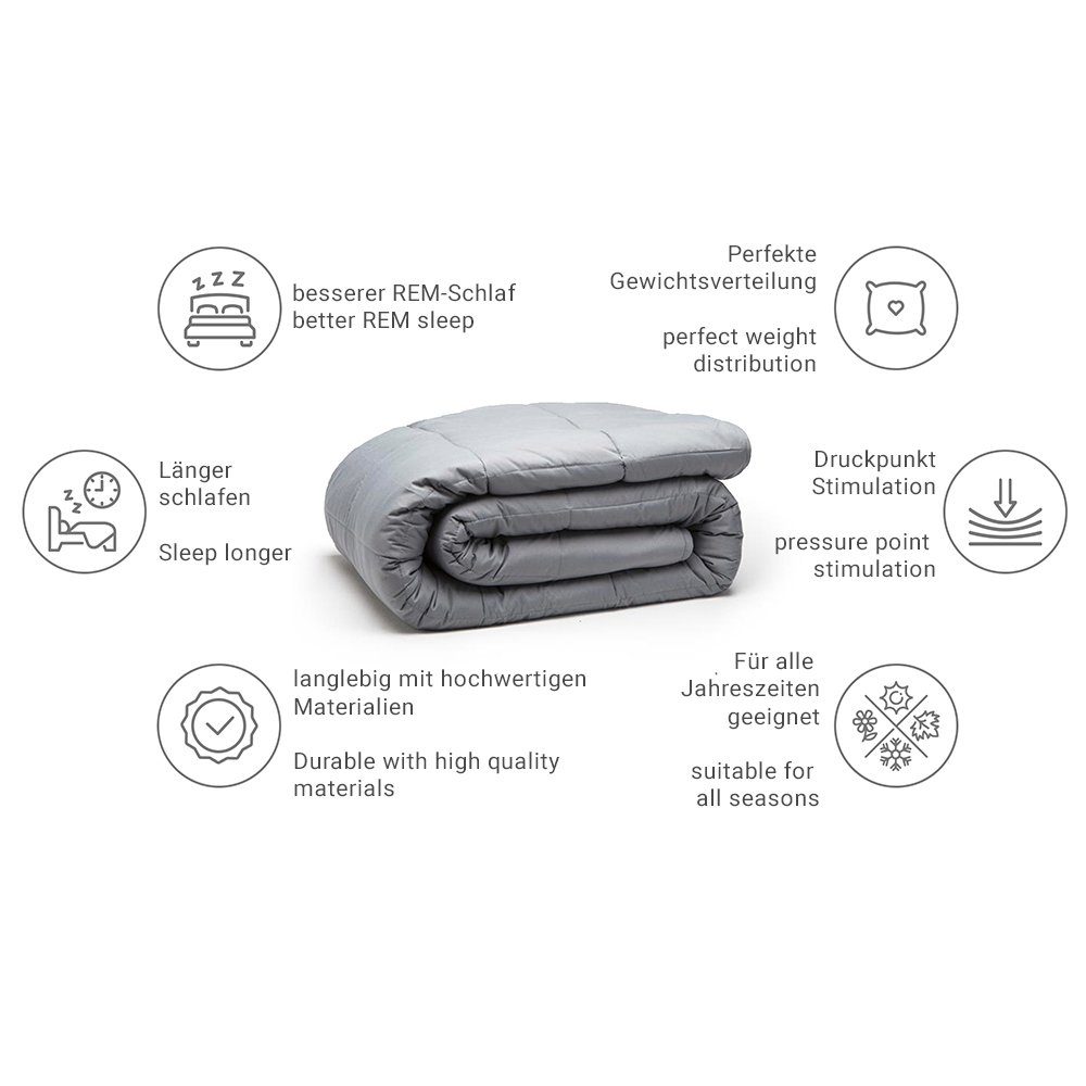Gewichtsdecke, Therapiedecke GravityCare 7kg 150x200 cm Anti-Stress Gewichtsdecke, NYVI, Füllung: Mikroglasperlen, Bezug: Standard, Wohlfühlen & Besser schlafen - Schwere Bettdecke Entspannungsdecke