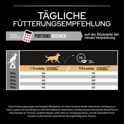 PURINA PRO PLAN Medium & Large Adult 7+ Sensitive Skin