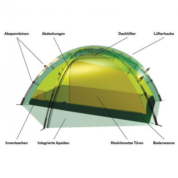 Hilleberg - Allak - 2-Personen Zelt