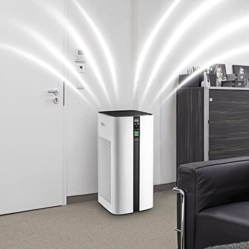 Purificador de aire de alto rendimiento Trotec 1580001055 AirgoClean® 350 E