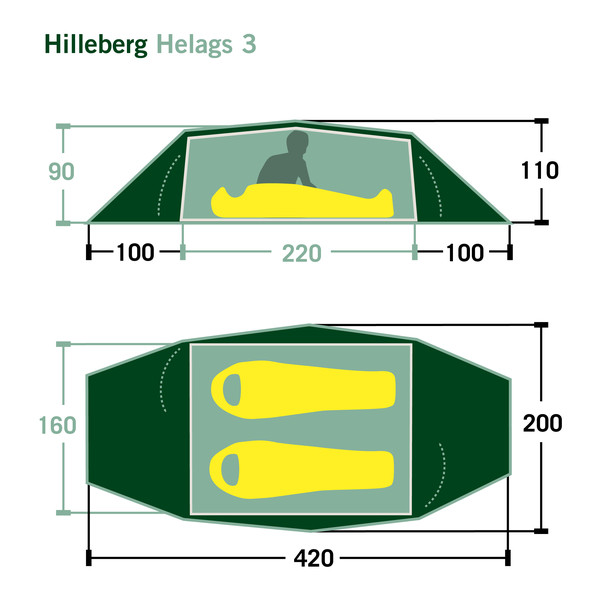 HELAGS 3 - Tunnelzelt