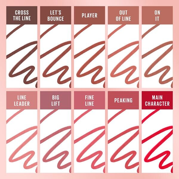 Maybelline New York Lifter Liner 02 Let's Bounce ajakrúzs 1.2g