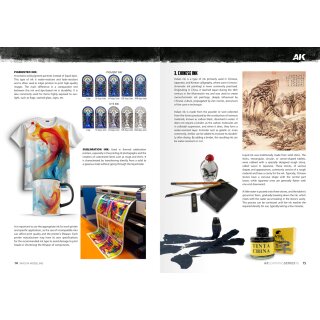 AK Learnig 16: Inks in Modeling (EN)