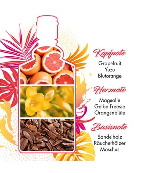 4711 Remix Exotic Paradise Eau de Cologne-100 ml