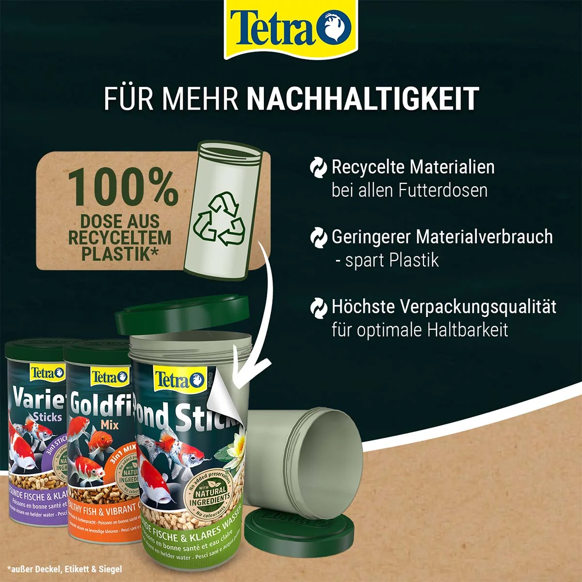 Tetra Pond Goldfish Mini Pellets 1L günstig kaufen