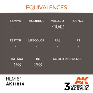 RLM 61 (17 ml)
