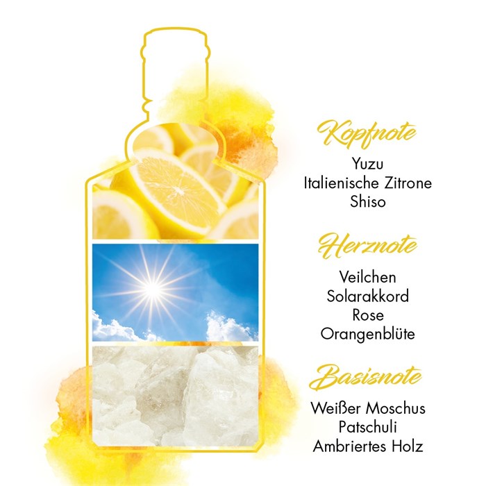 Eau de Cologne Spray