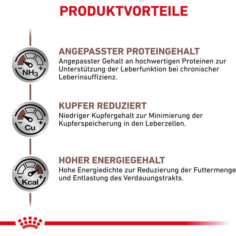Royal Canin Veterinary Feline Hepatic zu TOP-Preisen | bitiba %