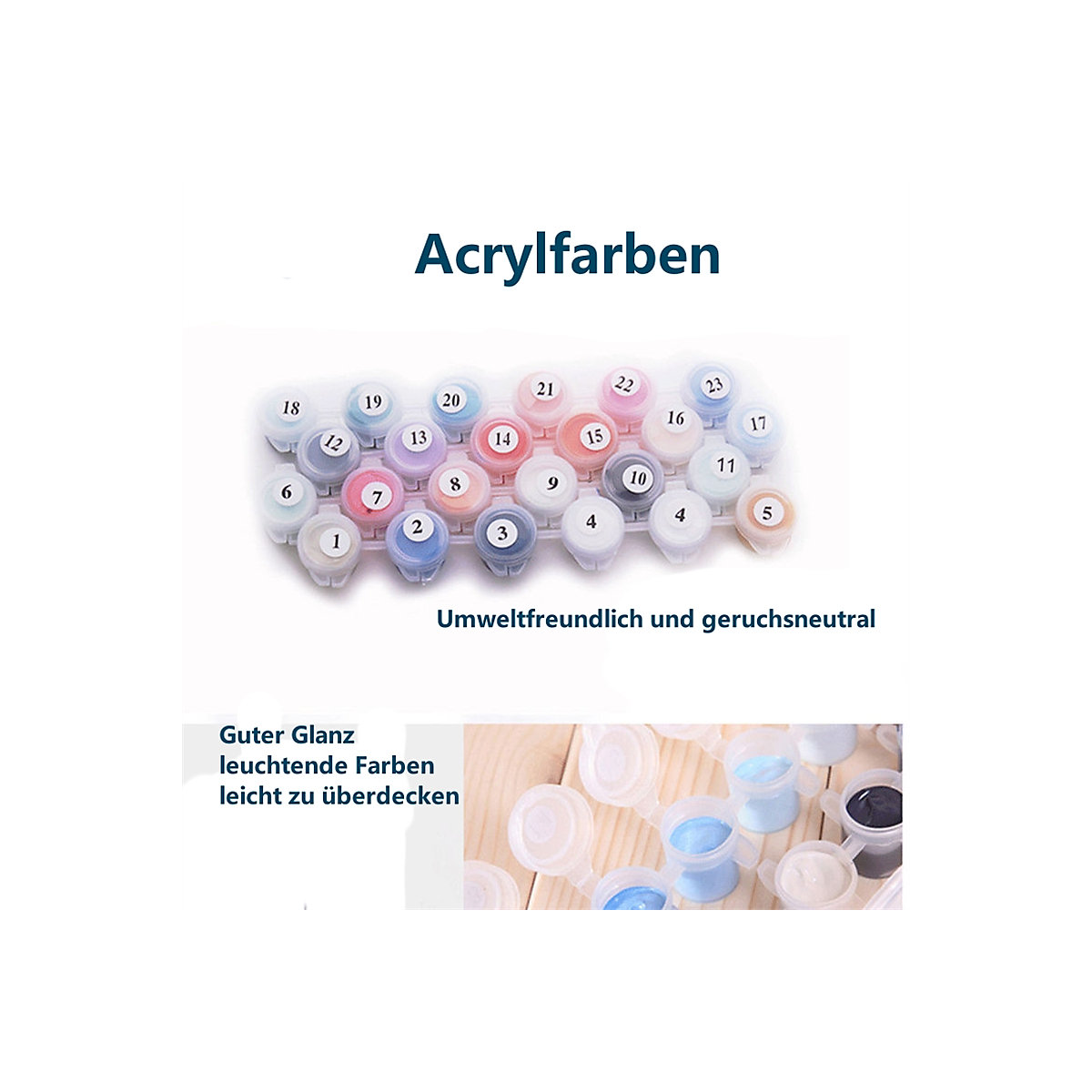 DIY handgemaltes gefülltes digitales Ölgemälde Handkoloriertes Sonnenblumenkunst-Hängebild zum Ausmalen Materialsets