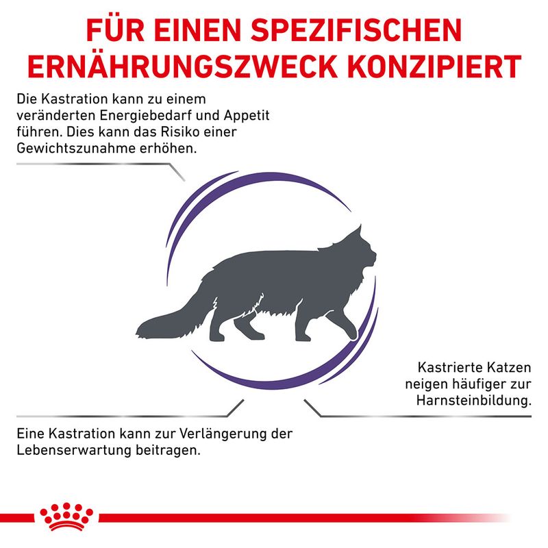 Royal Canin Expert Feline Neutered Satiety Balance