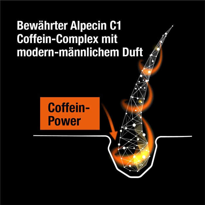 Coffein-Shampoo C1