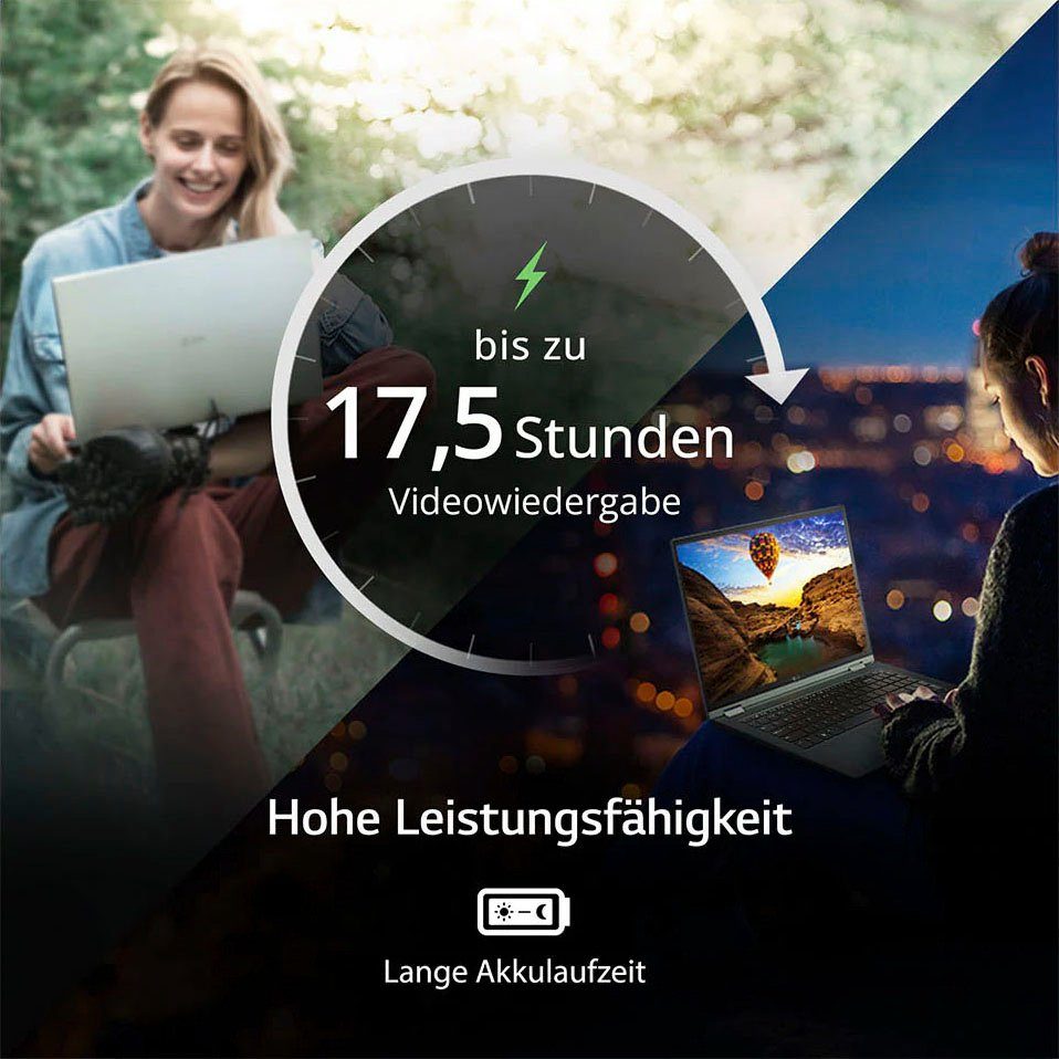LG 17Z90Q-G.AA78G Notebook (43,18 cm/17 Zoll, Intel Core i7 1260P, Iris Xe Graphics, 1000 GB SSD)