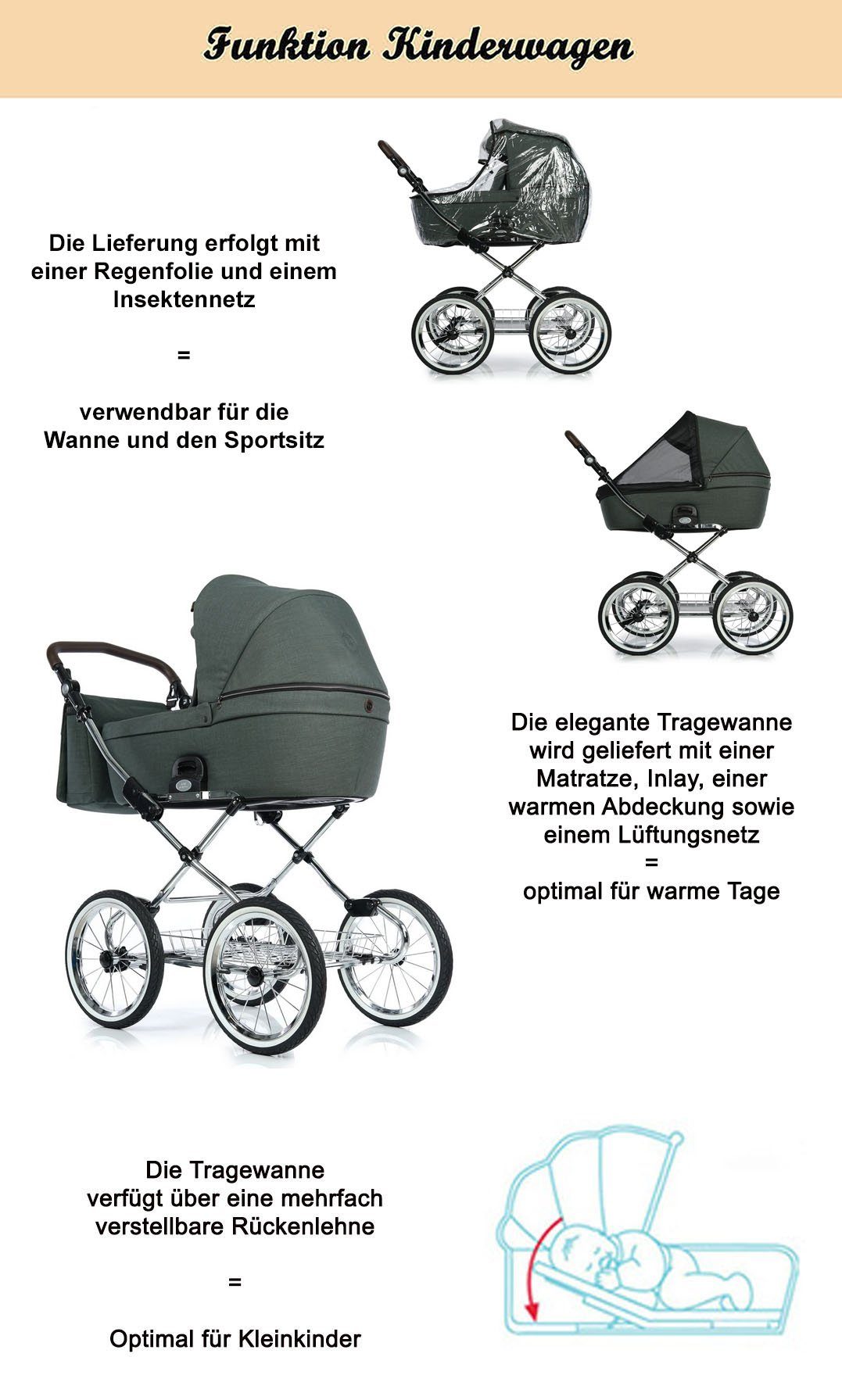 Roan Kombi-Kinderwagen Coss Classic 2 in 1 - 11 Teile - in 4 Designs