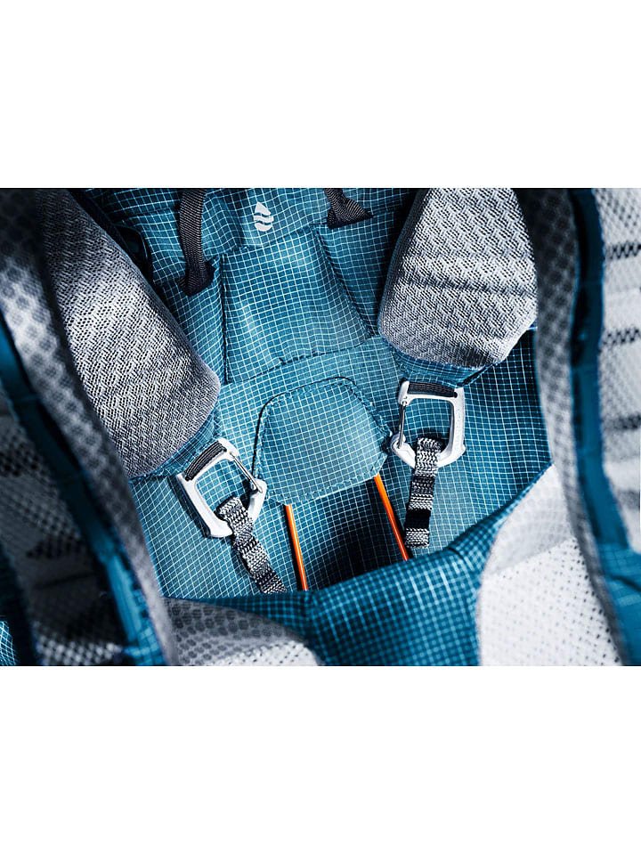 Deuter Trekkingrucksack 