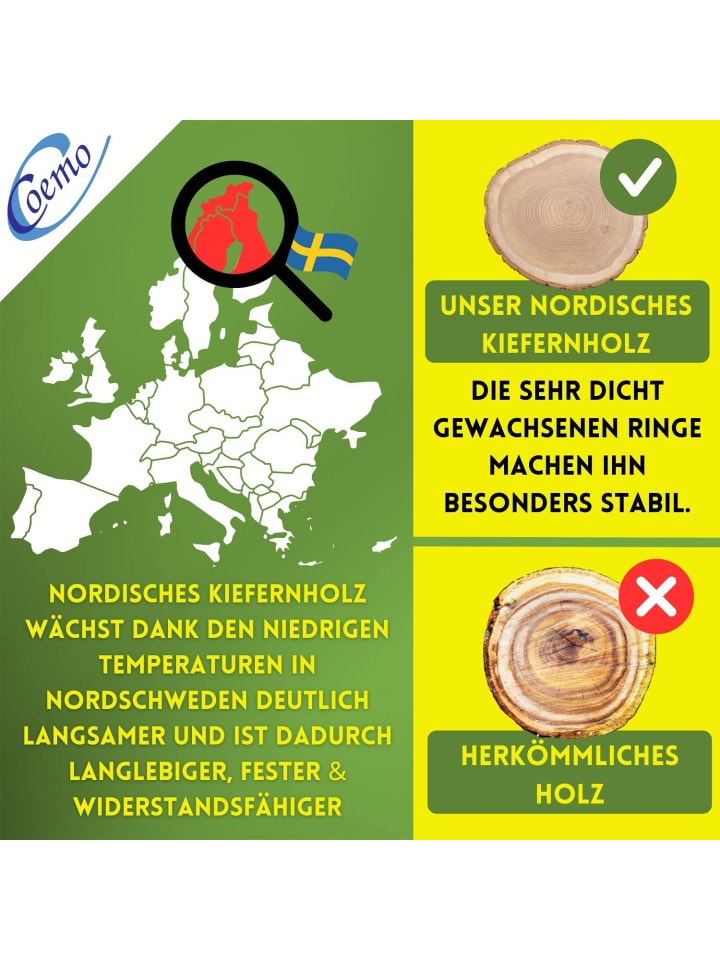 Coemo Rollrost Romo 15 - 22 Leisten Nordische Kiefer in Natur günstig kaufen