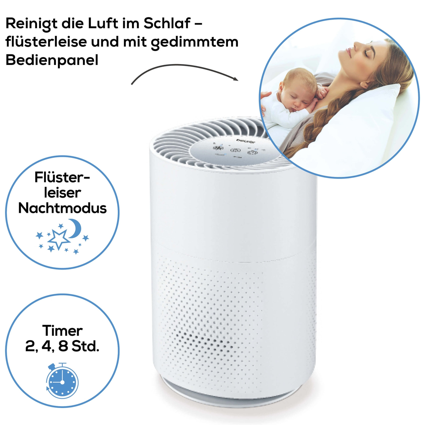 Beurer Luftreiniger LR 220-Luftreiniger mit dreischichtigem Filtersystem & Turbomodus bis 37 m²