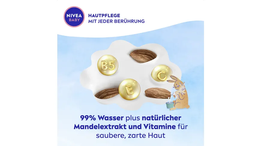 Nivea Baby Aqua Feuchttücher