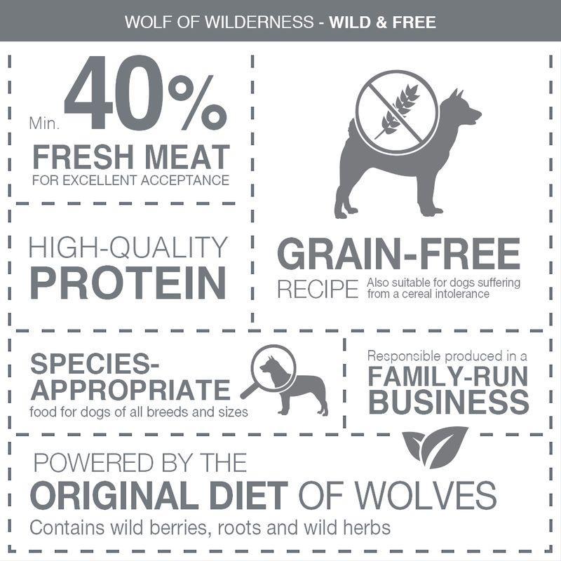 Wolf of Wilderness Scandinavian Fjords Rentier, Huhn & Lachs