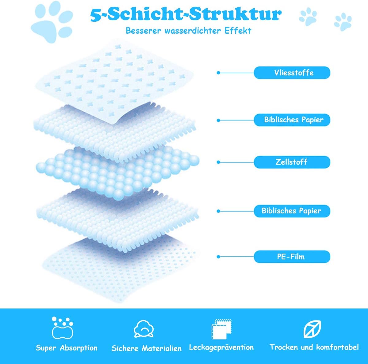 Costway Trainingsunterlagen Hunde, Auslaufsicheres 5-lagiges Design