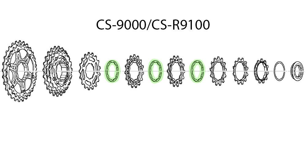 Shimano Distanzring 2.18 mm für CS-M8000/CS-9000/R9100 kaufen | Bike-Discount